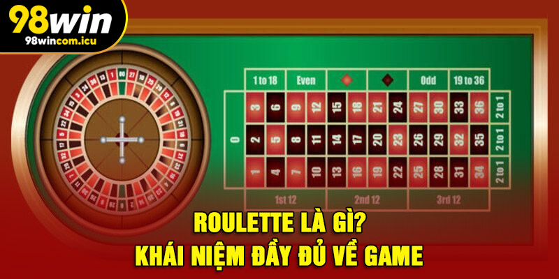Roulette là gì?